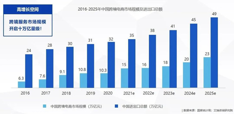 案例 | 开元ky888企业邮箱：加速外贸企业数字化升级，驱动跨海业务高质量增长。